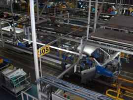 Сборочная линия на заводе Hyundai Motor